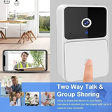 Wireless Doorbell with camera